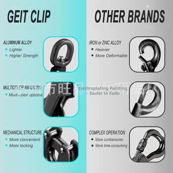 Λουράκι για κατοικίδια, ανθεκτικό στις εκρήξεις, αντανακλαστικό στρογγυλό λουρί σκύλου, λουρί σκύλου, διασυνοριακό λουρί σκύλου με ελεύθερα χέρια για πόρπη βατράχων