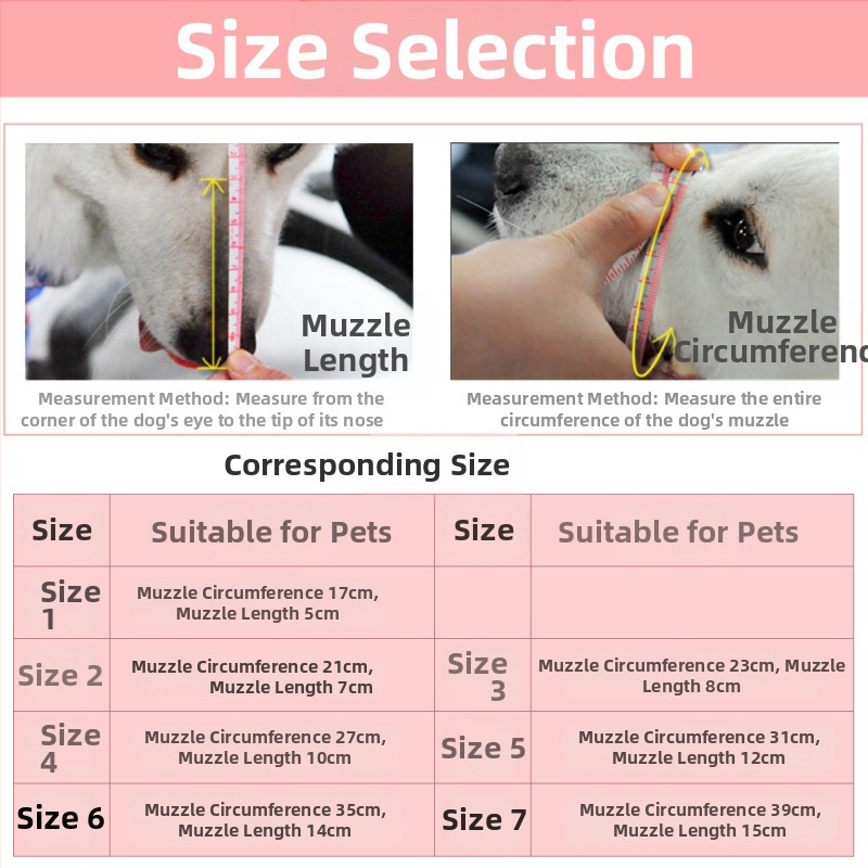Намудрец за кучета, маска против ухапване, устройство против лай, яде безразборно средни и големи кучета, пластмасов намордник за кучета, стопер за лай