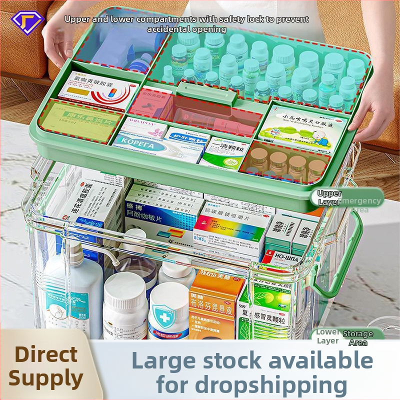 Кутия за лекарства за домакинство с голям капацитет, влагоустойчива и устойчива на мухъл, многослойна кутия за съхранение на лекарства, кутия за първа помощ, прозрачна и видима кутия за лекарства