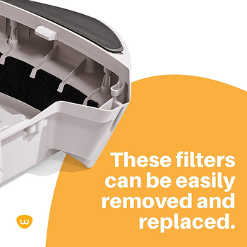 Φίλτρα άνθρακα Litter-Robot 3