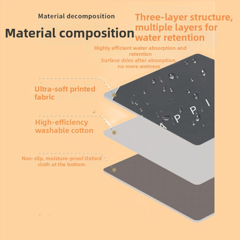 Šlapinimosi kilimėliai šunims aštuonkampiams narvams, specialūs šlapimo kilimėliai šunims, buitiniai dresavimo kilimėliai, sugeriantys ir plaunami, didmeninė prekyba šunims