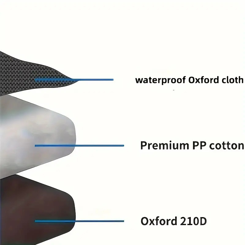 Prostirka za kućne ljubimce u autu, prostirka za prtljažnik i psa, prostirka za kućne ljubimce u autu ... pse u autu