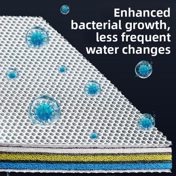 15D žuvų bako filtro medvilnė, didelio tankio sutirštinta filtro medvilnė, be klijų, skalbiama, nepuvusio vandens kokybės cheminė medvilnė, akvariumas