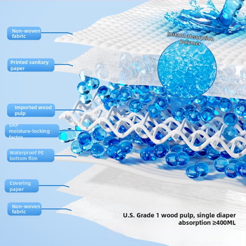 ΗΜΕΡΟΛΟΓΙΟ DONO\'S DIARY πάνες για σκύλους, φυσιολογικά παντελόνια για αρσενικές σκύλες, πάνες για κατοικίδια στο ημερολόγιο ανάπτυξης κατοικίδιων ζώων