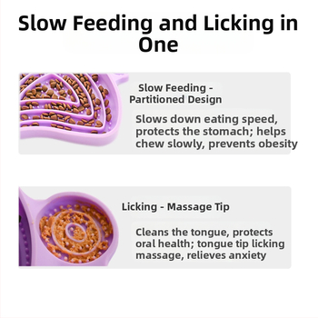 Δωρεάν αποστολή, μεγάλης χωρητικότητας, μπολ γλείψιμο Slow Food για γάτες και σκύλους, με βεντούζα, αντικραδασμική τροφή για γάτες και σκύλους