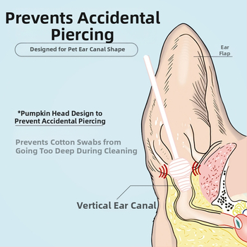 Lemmikloomade kõrvapuhastusvatitups 110 tk koera kõrvavaigu kõrvalõhna eeterliku õli vatitups kassi kõrvapuhastusvedelik kõrvapesuvedelik