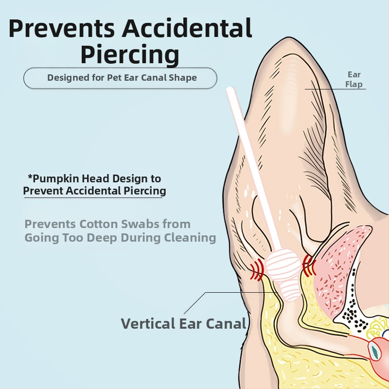 Памучни тампони за почистване на уши за домашни любимци 110 броя, ушна кал за кучета, миризма на уши, етерично масло, памучни тампони, течност за почистване на уши за котки, течност за измиване на уши