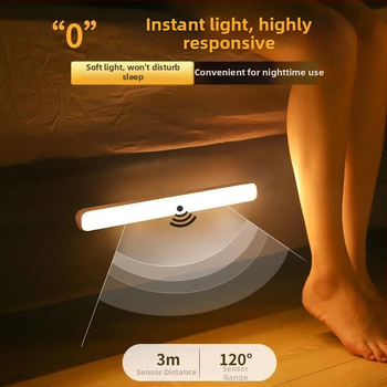 Intelligentne inimkeha anduriga lamp, kapp, riidekapp, öökapp, magnetiline sisseehitatud USB-laadimisega infrapunane öövalgusti, hulgimüük