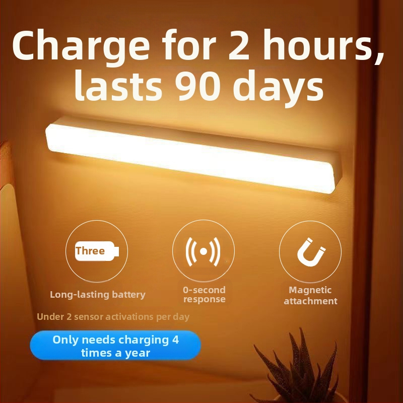 Inteligentné senzorové svetlo pre ľudské telo, skriňa, šatník, nočný stolík, magnetické vstavané USB nabíjanie, infračervené nočné svetlo, veľkoobchod