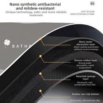 Išlenktas vonios kambario kilimėlis, neslystantis, stipriai sugeriantis kilimas, dušo kambarys, vėduoklės formos, pusapvalis, diatomų purvas, greitai džiūstantis pėdų kilimėlis