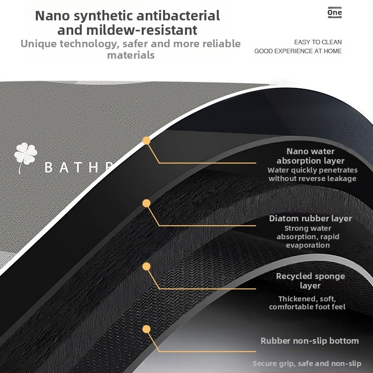 Извита постелка за баня, тоалетна, неплъзгаща се, силно абсорбираща, душ кабина, ветрилообразна, полукръгла, диатомова кал, бързосъхнеща постелка за крака