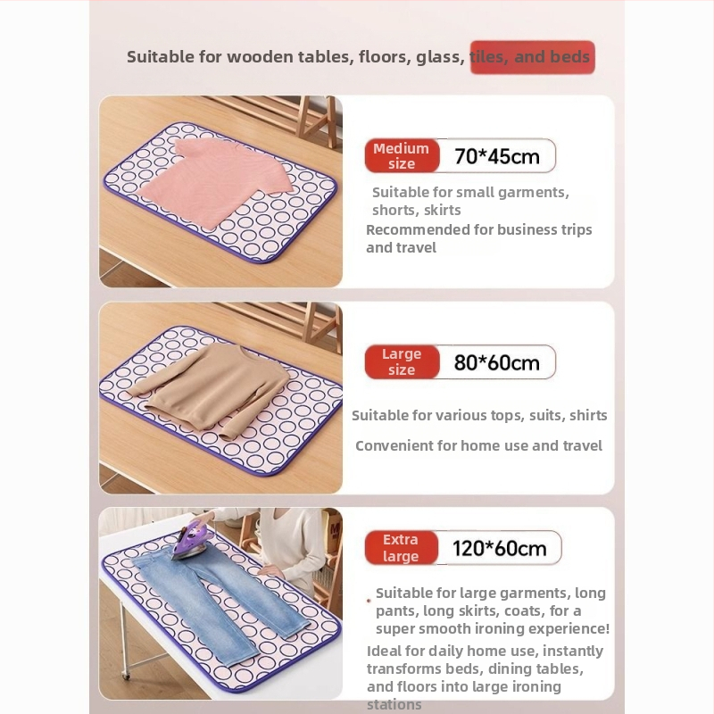 Домакинска дъска за гладене, домакинска подложка за гладене, шестслойна, удебелена, топлоизолация, водоустойчива, сгъваема, преносима с ютия, висяща гладачна машина за гладене