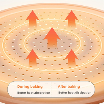 „Amazon“ nelimpantis picos padėklas, atsparus aukštai temperatūrai, lengvai valomas su skylutėmis, maistinio silikono picos padėklas kepimo reikmenims