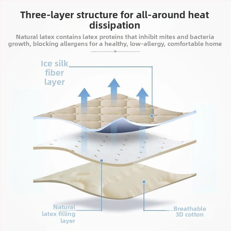 2025 Нов латексов охлаждащ калъф за нощно шкафче, удебелен дървен калъф за легло, мек пакет, прахоустойчив, изцяло неутрален калъф за легло