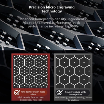 Vokiška nerūdijančio plieno „Wok“ keptuvė su nelimpančia danga, be dūmų, indukcinė viryklė, dujinė „Universal Wok XH“