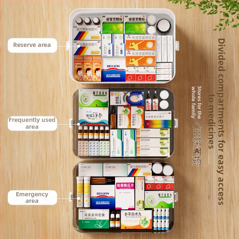 Голяма кутия за лекарства за домакинство на едро, многослойна кутия за съхранение на медицински принадлежности, преносима кутия за лекарства за първа помощ