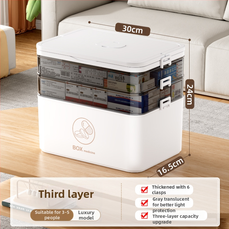 Kodumajapidamises kasutatav suur ravimikarp hulgimüügi mitmekihiline sahtliga meditsiiniline hoiukarp kaasaskantav kodune hädaabi kaasaskantav esmaabi ravimikarp