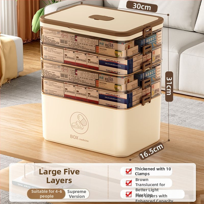 Kodumajapidamises kasutatav suur ravimikarp hulgimüügi mitmekihiline sahtliga meditsiiniline hoiukarp kaasaskantav kodune hädaabi kaasaskantav esmaabi ravimikarp