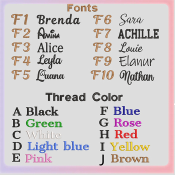 ➻ Κουβέρτα καροτσιού Etsy με κέντημα Πλεκτή κουβέρτα από βαμβακερό υπνάκο Κουβέρτα με κέντημα λογότυπου