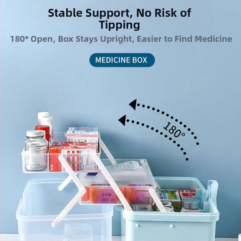 Οικιακό κουτί φαρμάκων μεγάλης χωρητικότητας, πολυστρωματικό ιατρικό κουτί πρώτων βοηθειών, φορητό ιατρικό κουτί αποθήκευσης ιατρικών φαρμάκων για κοιτώνα