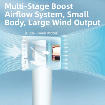 Naujas mažas ventiliatorius, nešiojamas mini turbina, mažas nešiojamas USB karabinas, lauko bešepetis ventiliatorius, gatvės prekystalio didmeninė prekyba