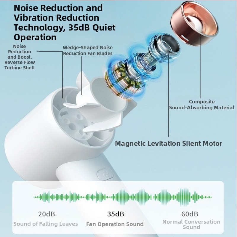 Uus väike ventilaator, pihuarvuti, väike kaasaskantav USB-karabiin, välistingimustes kasutatav harjadeta ventilaator, tänavakioskite hulgimüük