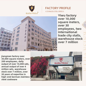 Toidukvaliteediga 201 roostevabast terasest pottide komplekt paksendatud 5-kihilise põhjaga, topeltkäepidemega supipott, hautisepott terasest kaanega Kv-1086, hulgimüük tootjalt