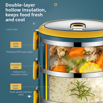 Δοχείο φαγητού με καπάκι, μονωμένο βαρέλι φαγητού για ενήλικες, μονωμένο δοχείο φαγητού από ανοξείδωτο ατσάλι, μεγάλης χωρητικότητας για μαθητές