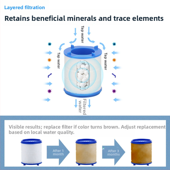 Jaucējkrāna filtra ūdens attīrītājs virtuves šļakatu galvas pagarinātājs ūdens taupīšanas universāls spiediena dušas burbuļotājs