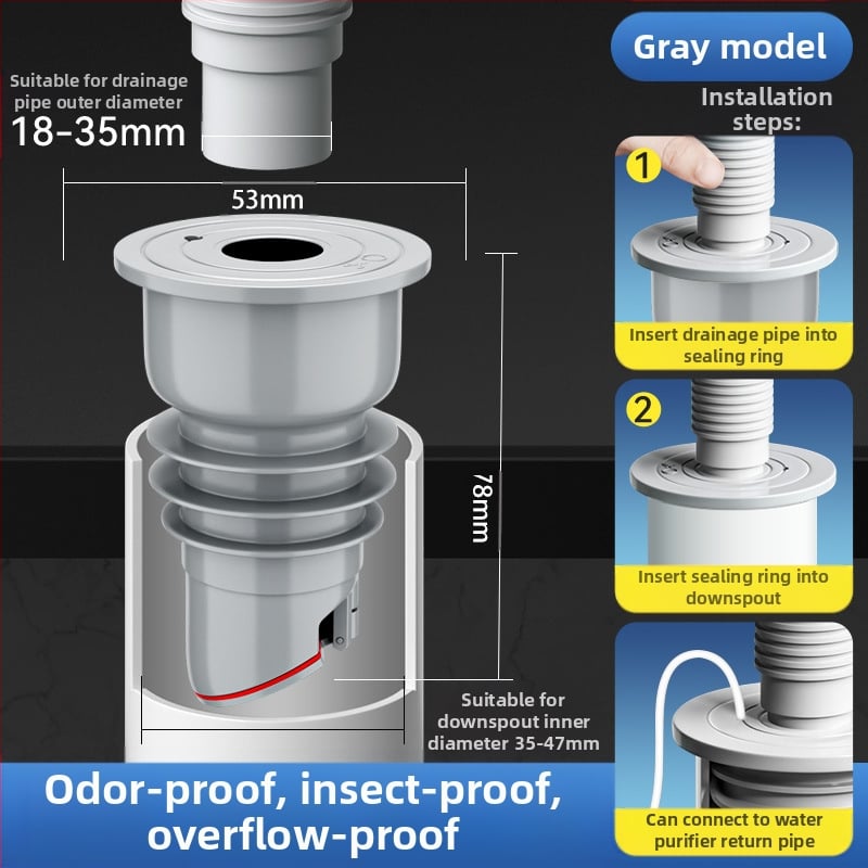 Στεγανοποιητικός δακτύλιος σιλικόνης για σωλήνα αποχέτευσης, τάπα νιπτήρα κουζίνας, τάπα σωλήνα αποχέτευσης πλυντηρίου ρούχων, τεχνητό οσμή κατά της επιστροφής