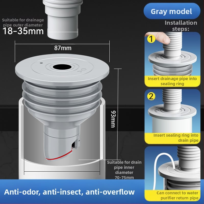 Στεγανοποιητικός δακτύλιος σιλικόνης για σωλήνα αποχέτευσης, τάπα νιπτήρα κουζίνας, τάπα σωλήνα αποχέτευσης πλυντηρίου ρούχων, τεχνητό οσμή κατά της επιστροφής