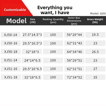 Σιδερένιο αντικολλητικό τηγάνι οικιακής χρήσης μίνι 18cm τηγάνι σούπας παιδική μίνι κατσαρόλα χονδρικής