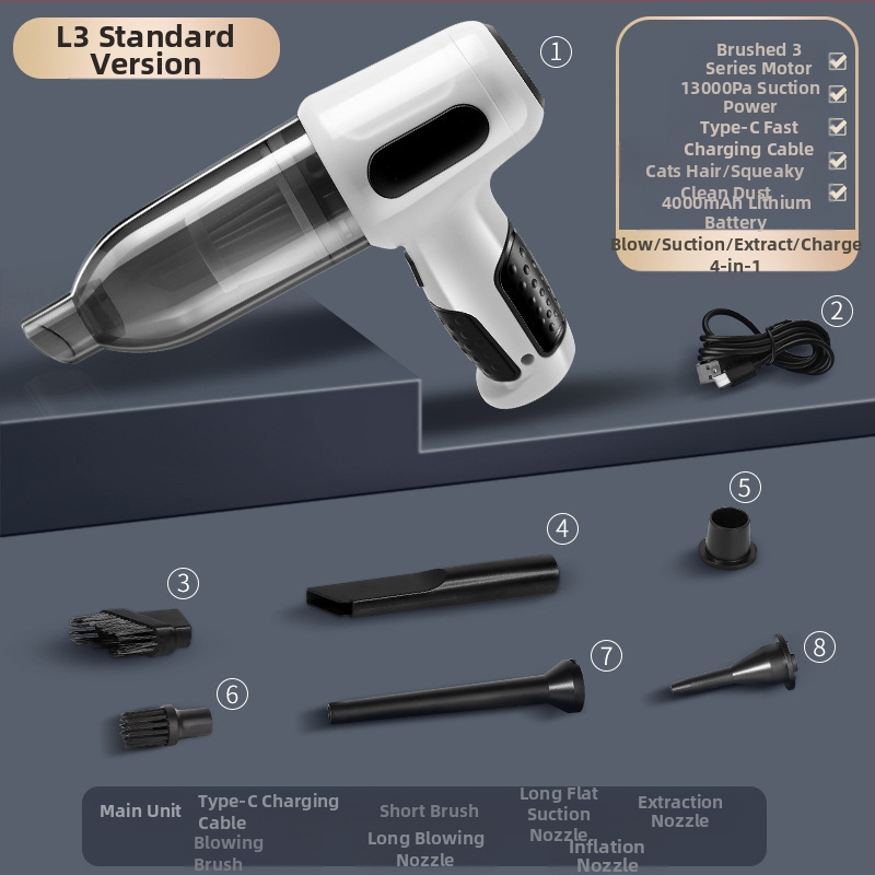 Automobilinis dulkių siurblys, dvigubos paskirties, skirtas automobiliui ir namams, belaidis nešiojamas įkraunamas, galingas, mažas, mini, galinga pūtimo funkcija, nešiojamas dulkių siurblys