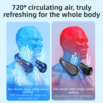 2024 m. naujas pakabinamas kaklo ventiliatorius su USB įkrovimu, nešiojamas, mažas lauko studentų biuro skaitmeninis ekranas, mini