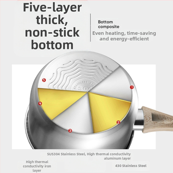 304 storio nerūdijančio plieno pieno puodas su dvigubu dugnu, kūdikių maisto sriubos puodas, mažas pieno puodas, greitai paruošiamų makaronų puodas, dovanų atspausdintas logotipas