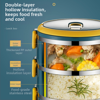 Hermetiška pietų dėžutė biuro darbuotojams, nerūdijančio plieno pietų dėžutė su dangteliu, mikrobangų krosnelėje šildoma pietų dėžutė studentėms