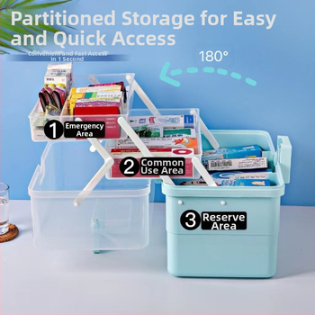 Ιατρικό κουτί αποθήκευσης, κουτί πρώτων βοηθειών, κουτί φαρμάκων για οικιακή χρήση, φορητό κουτί έκτακτης ανάγκης για οικιακή χρήση, μεγάλης χωρητικότητας, πολλαπλών στρώσεων, κουτί φαρμάκων για οικιακή χρήση