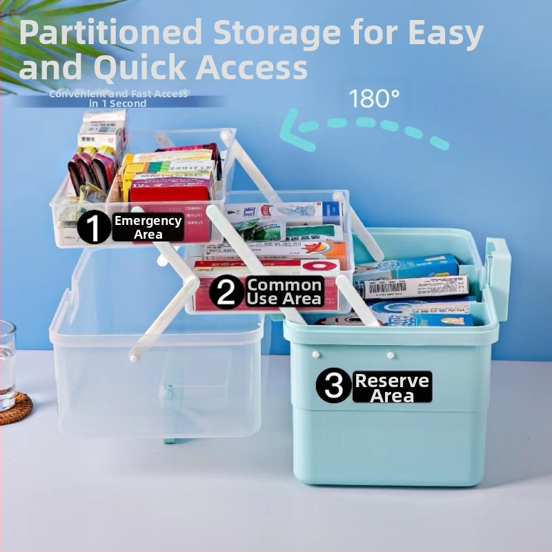 Медицинска кутия за съхранение, кутия за първа помощ, кутия за лекарства, домакинска кутия с голям капацитет, многослойна преносима кутия за лекарства за спешни случаи