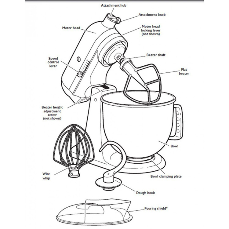 4,8 l pilamo skydo (KN1PS) tešlos maišytuvo deflektoriaus permatomam dangteliui „KitchenAid“