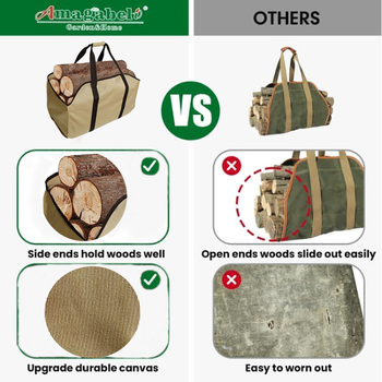 Raktáron lévő Amazon Dropshipping nagy kapacitású tűzifa tárolózsák vonalkódos címkézési szolgáltatással és ingyenes UPC kóddal