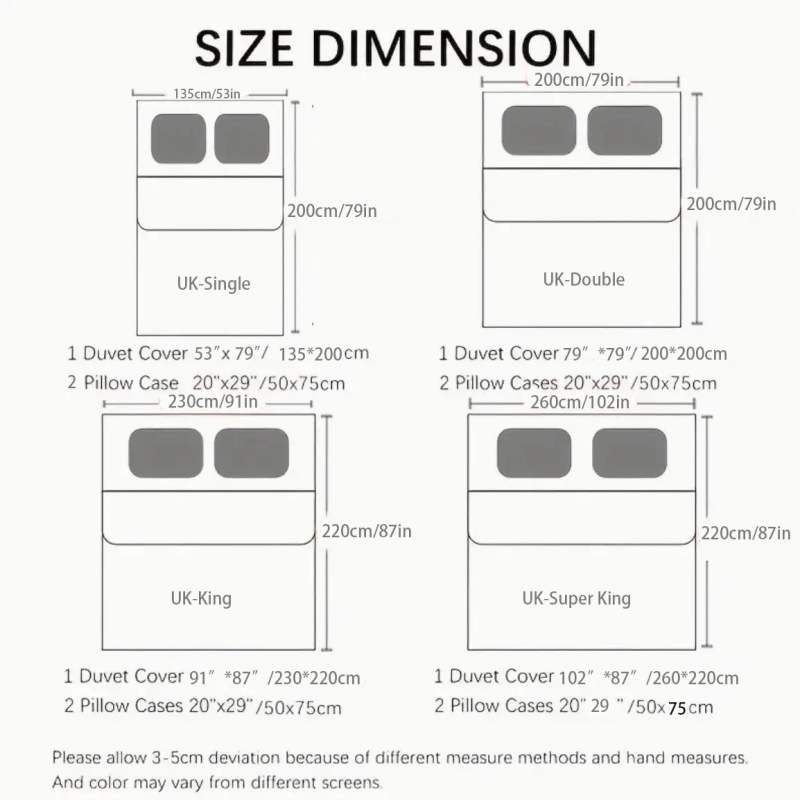 TEMU „Amazon“ tarpvalstybinė užsienio prekyba, Europa, JK, antklodžių užvalkalų komplektas, aktyvaus spausdinimo antklodžių užvalkalas, JAV, Japonija, antklodė