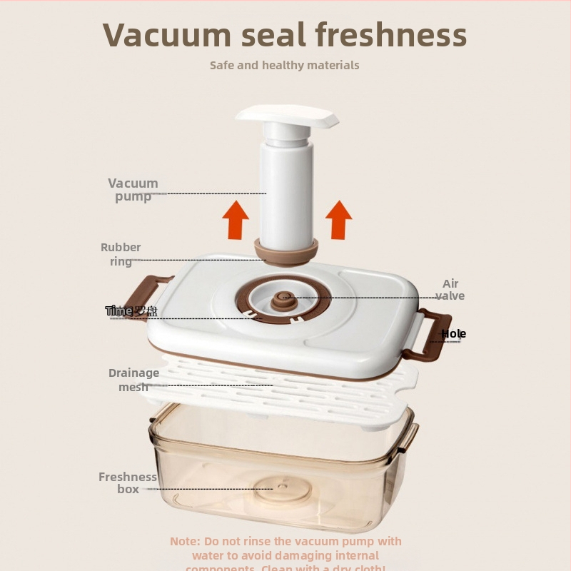 Кутия за вакуумно съхранение, електрическа, засмукваща, запечатана, за съхранение на зърно, кухненски хладилник, кутия за съхранение на храна, ръчна помпа