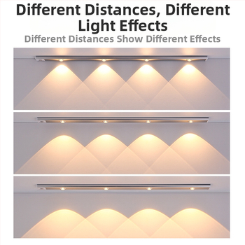 Έξυπνο LED αισθητήρα ανθρώπινου σώματος, λωρίδα φωτισμού Cat Eye Hill, επαναφορτιζόμενη αυτοκόλλητη λωρίδα φωτισμού ντουλάπας, φορητή λωρίδα φωτισμού ντουλαπιού κρασιού