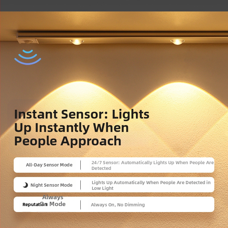 Inteligentné LED svetlo so senzorom ľudského tela, svetelný pás Cat Eye Hill, nabíjateľný samolepiaci svetelný pás do skrine, prenosný svetelný pás do skrine na víno