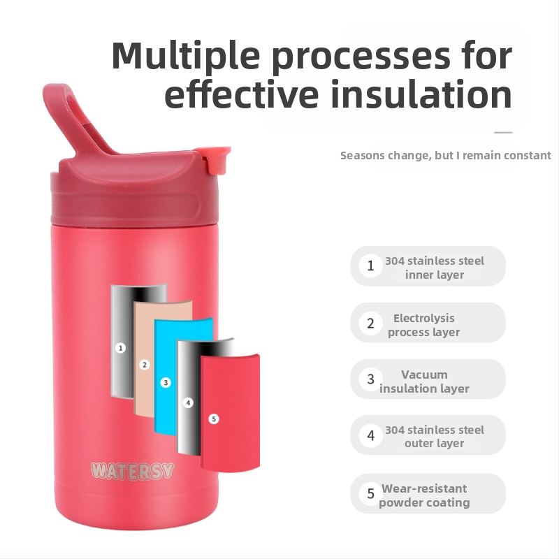 16oz космическа чаша 4 в 1 кутия за Кока-Кола от неръждаема стомана 304, детска термо чаша, преносима, придружаваща чаша за кафе