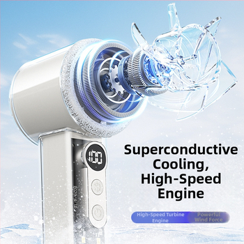 Νέος διασυνοριακός φορητός ανεμιστήρας ψύξης με μικρό ανεμιστήρα φόρτισης USB, μικρός εξωτερικός φορητός ανεμιστήρας turbo υψηλής ταχύτητας