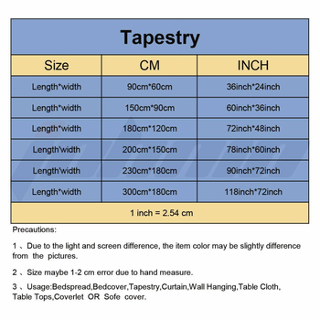 Трансгранична доставка Британска рок група Печат на декоративни гоблени Декорация за стена за дома Аксесоари за окачване на стена Чанта