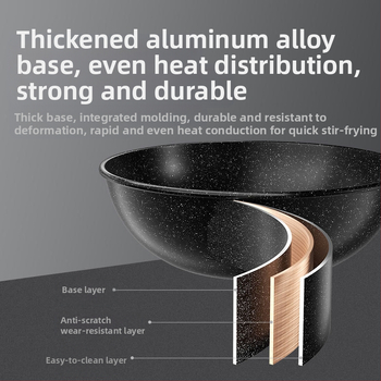 Maifanite mittenakkuva panni majapidamises wok-wok-wok-raud-pann induktsioonpliit sobib pannile spetsiaalne gaasipliidi jaoks