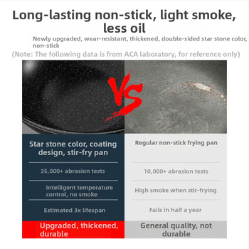 Maifanite mittenakkuva panni majapidamises wok-wok-wok-raud-pann induktsioonpliit sobib pannile spetsiaalne gaasipliidi jaoks