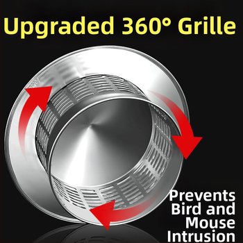 Poklopac za krovnu ispušnu cijev, kapa od nehrđajućeg čelika za kišu, otporna na ptice i miševe, PVC ispušni otvor, prozračna kapa za dimnjak, kišobran